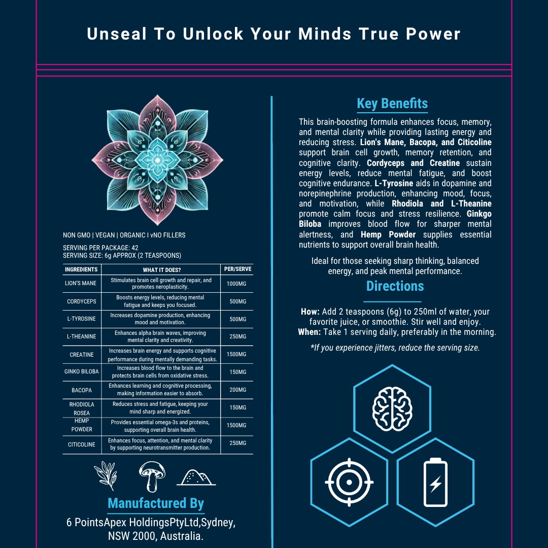 Aikyam Pure Focus+ | 250g