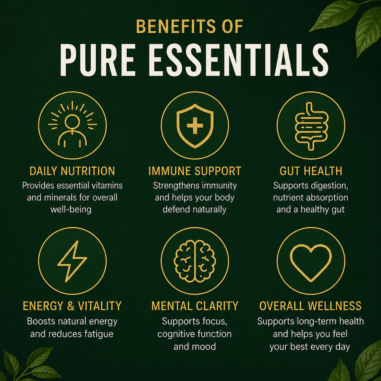 Aikyam Pure Essentials | 250g | 30 Servings